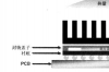 芯片散热供应商，芯片向外散热的方法解析