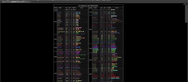 AutoCAD 2016中文版软件介绍，AutoCAD 2016中文版