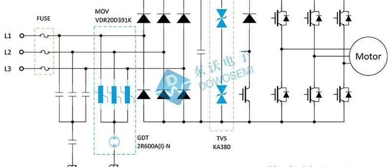 变频驱动(VFD)和