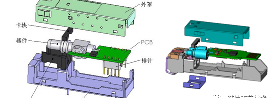 光通信信用主动模块SFP/SFP模块结构示意图