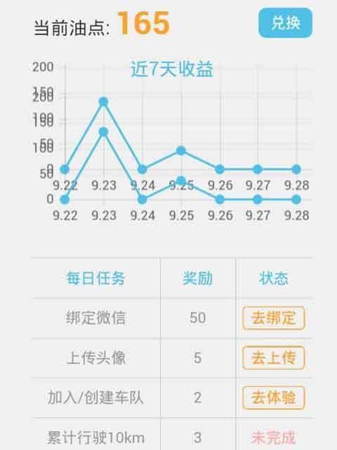 亚美科技车智汇app软件介绍，亚美科技车智汇app