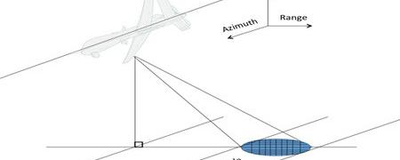 合成孔径雷达系统用于GP-GPU支持的轻型无人机