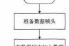 简述单片机多机通信的原理，数据帧如何实现单片机间的多机通信技术详解