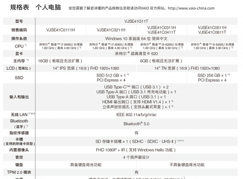 新款VAIO，SE14上市_随时随地尽情作乐