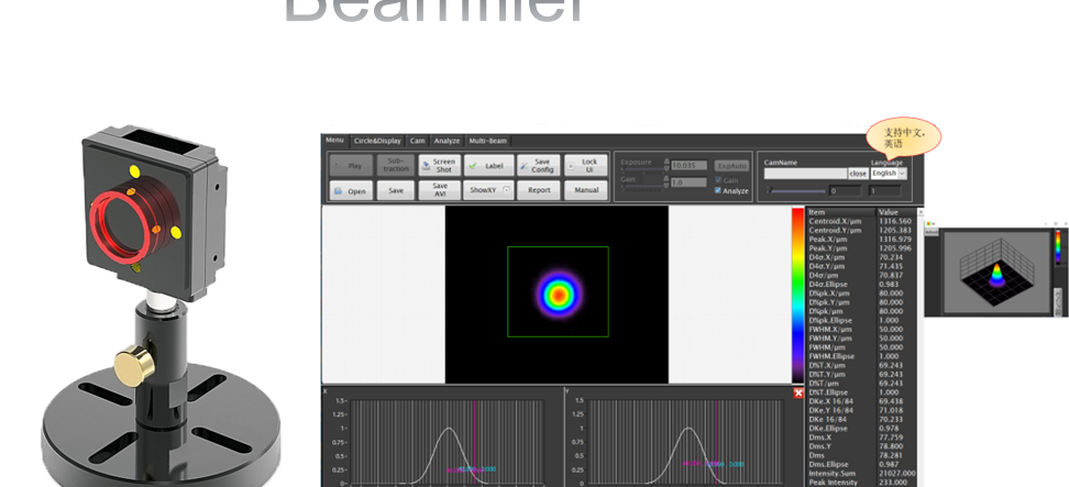 中红外光束质量分析仪，光束质量分析仪参数及原理解析