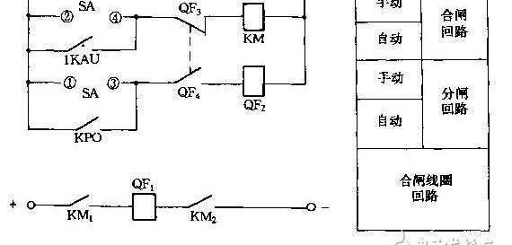 断路器合闸闭锁电磁铁，断路器分闸原理_断路器不能合闸的原因