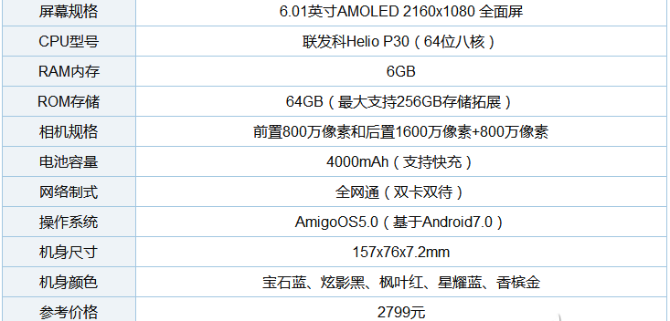 目前全面屏手机有哪些，全面屏手机排行榜