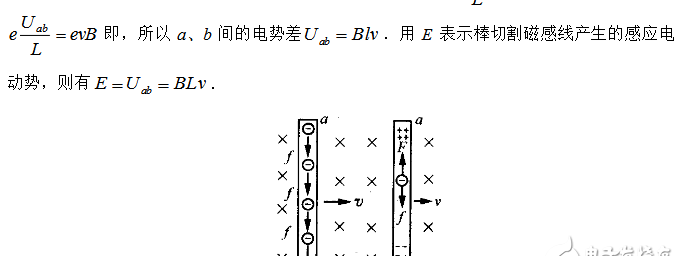 感应电动势产生的本质原因，感应电动势是怎样产生的