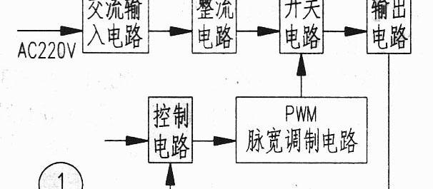 铅酸蓄电池充电器说明书，铅酸蓄电池智能充电器的工作原理与维修方案分析