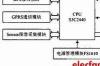 基于S3C2440嵌入式系统主板的电磁兼容设计