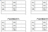 产品合格证样本软件介绍，产品合格证样本