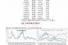 今年无烟煤多少钱一吨,省心省力省时间 无烟煤价格走势图