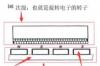 直线电机的原理，直线电机种类