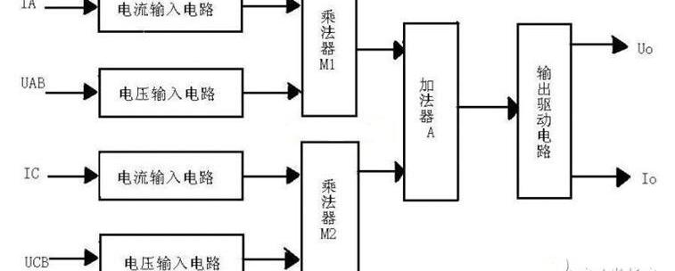 有功功率变送器校验方法，有功功率变送器详解