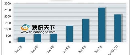 菜鸟驿站智能柜已经开启所有摄像头，说是进入刷脸取件时代13日，