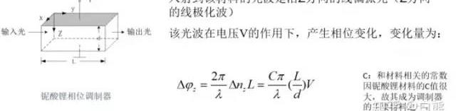 光模块结构，光模块常用调制器原理与结构