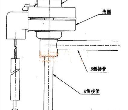 eev电子膨胀阀，电子膨胀阀工作原理及内部结构图分析