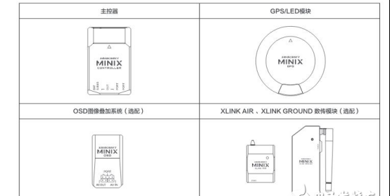 无人机飞行控制器的功能是什么，无人机飞行控制器系统解决方案大汇总