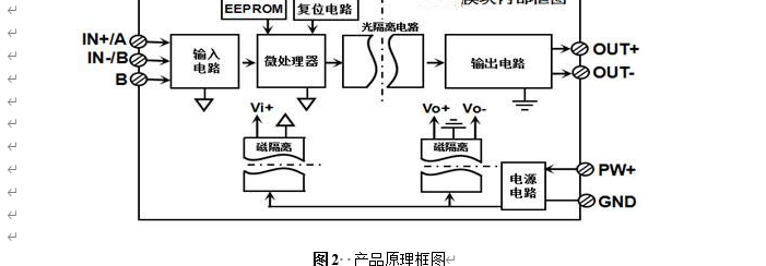 热电阻温度变送器的工作原理，热电阻温度变送器的应用领域及主要特性