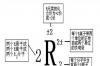 初三燃烧化学式及符号？ 化学式符号大全