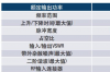 高频功率放大器的三种工作状态，高功率GaN放大器的主要特征和特性详解