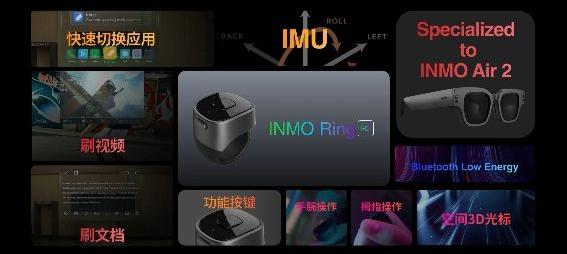 展现多项黑科技，，INMO影目科技新一代AR眼镜开创行业新纪元