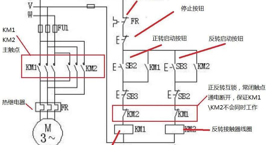 单相电动机正反转控制电路图，电动机正反转的工作原理及接线方法