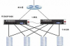 f5负载均衡器功能介绍及使用说明 配置