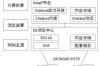 5g消息分为哪两大类，一文了解5G消息基础知识