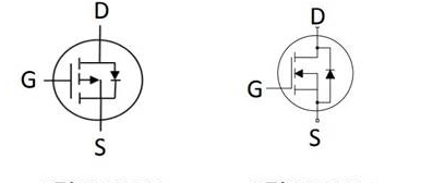 n沟道结型场效应管，n沟道场效应管和p沟道场效应管能互换吗