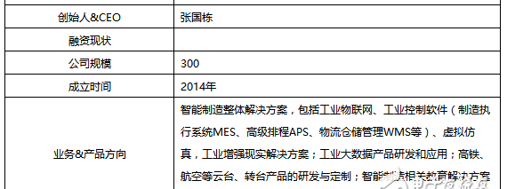 浅谈工业4.0背后的ar应用研究，浅谈工业4.0背后的AR应用