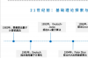 量子计算是什么意思，量子计算实现大规模的商用还需要多长时间