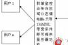 银行监控系统设计方案，连锁店集中监控系统的设计及方案应用分析