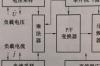 智能电表的内部结构图，智能电表的结构组成及工作原理分析