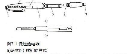 低压验电器的结构，低压验电器的作用