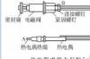 热电偶熄火保护原理，详解热电偶熄火保护装置