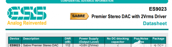 解码器 声卡，ES9023发烧级音频DAC声卡解码器资料