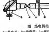 热电偶补偿导线电阻是多少，热电偶测量原理！补偿导线在使用中注意事项