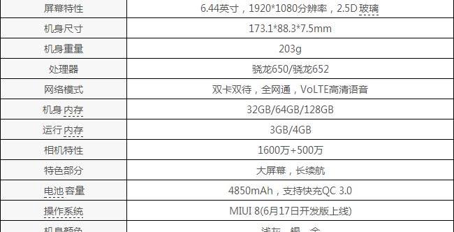 小米Max评测，卖点十分粗暴