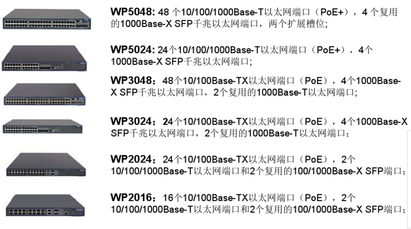 核心层交换机需要有哪些功能，poe供电交换机主要有哪些厂商