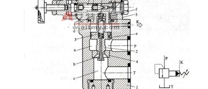 溢流阀工作原理，溢流阀和减压阀有什么区别