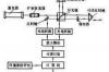 半导体激光器的工作原理正偏，半导体激光器的工作原理