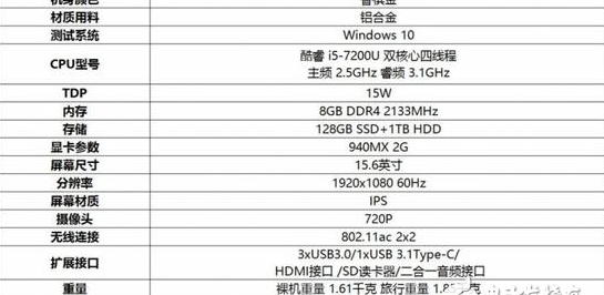 华硕灵耀S5100UQ怎么样，华硕灵耀S5100UQ评测：娱乐办公两相宜