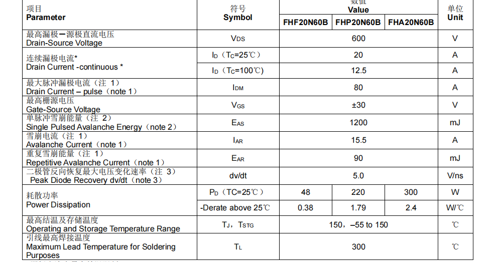 FHP20N60可替代TK20A60T型号参数场效应晶体管