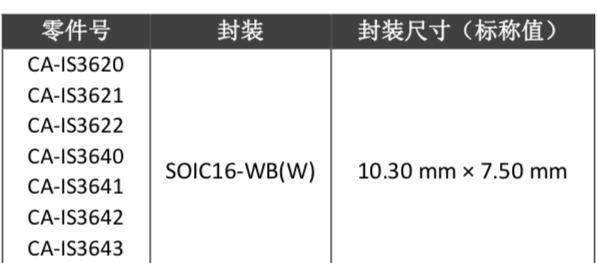 双通道数字隔离器功能，带隔离电源的双通道数字隔离器