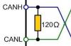 什么是can总线，CAN总线要如何匹配终端电阻