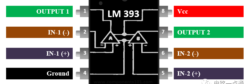 lm393比较器典型电路分析，LM393比较器工作原理及电路图