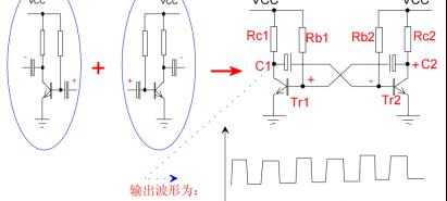 什么是多谐振荡器其有何性能特点，什么是多谐波振荡器