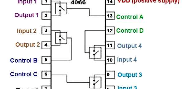 IC4066的主要特性，如何连接和使用IC4066电路