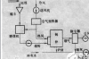 蒸汽发生器是什么，蒸汽发生器工作原理